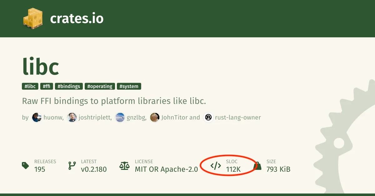 OpenGraph image showing SLOC metric