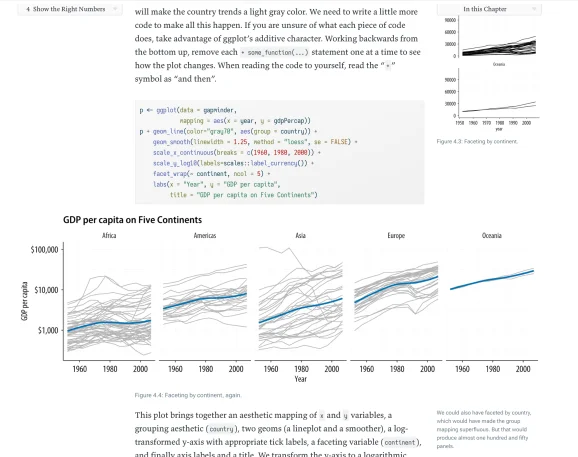 Gapminder figures in the HTML version