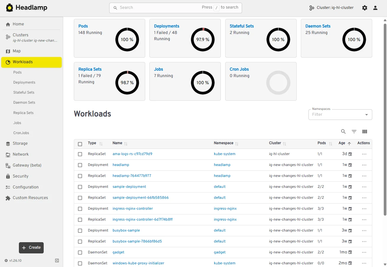 Headlamp in 2025: Project Highlights